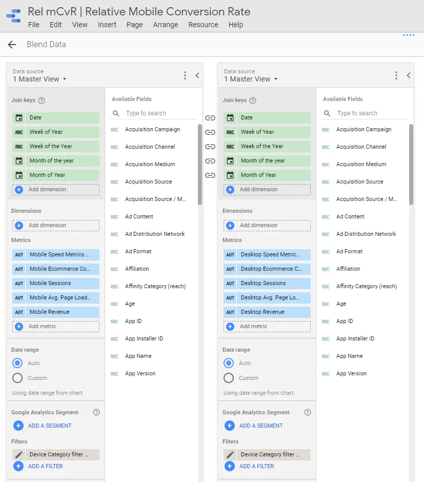 Programmatic Advertising Guide