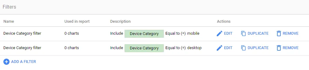 Programmatic Advertising Guide