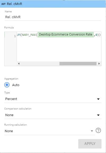 Programmatic Advertising Guide